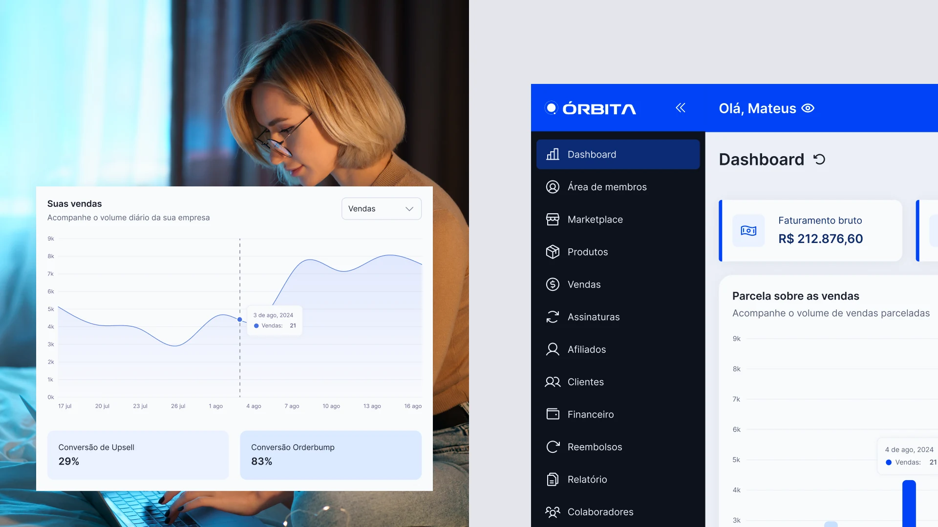 Indicadores de vendas e visão do dashboard da Órbita no tema claro.